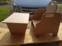 Project