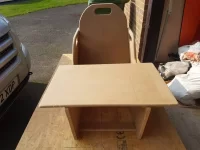 Project