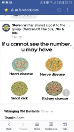 Eye test