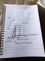 Help with retaining wall and raised bed render