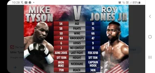 Tyson/Roy Jones