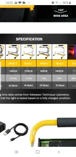 Erbauer lights