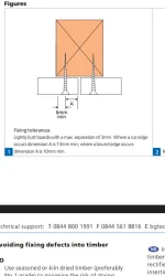 Fixing tolerances for metal studs